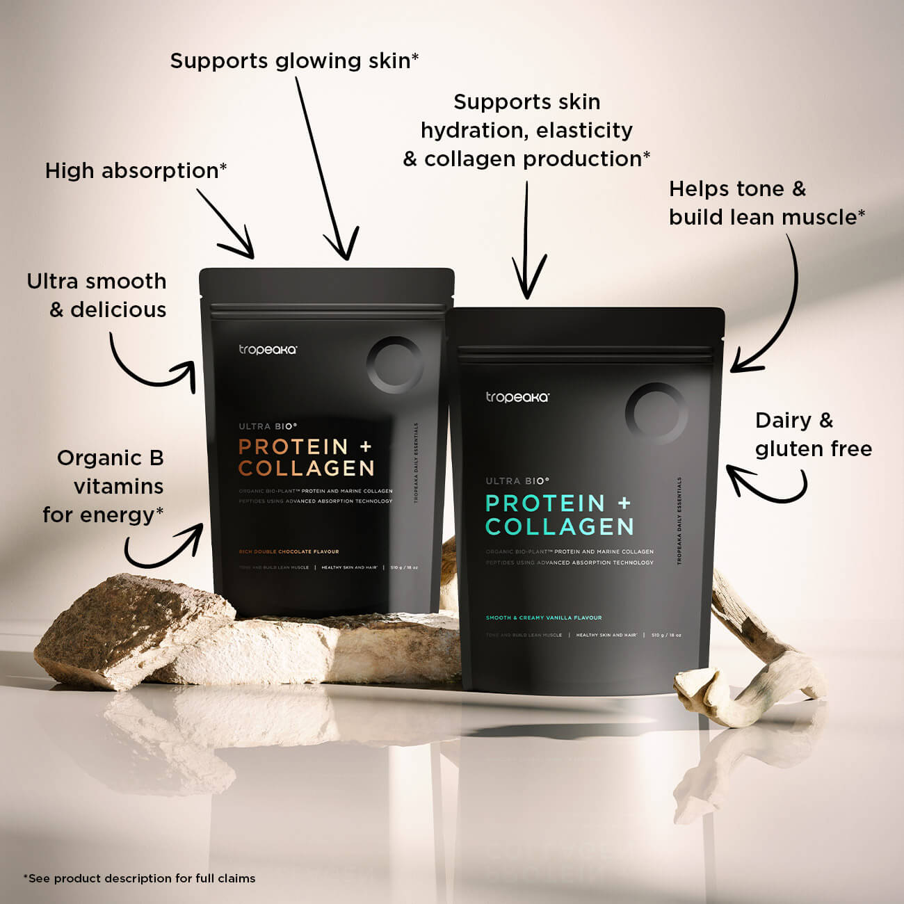 Protein + Collagen Powder for Muscle Recovery and Wellness
