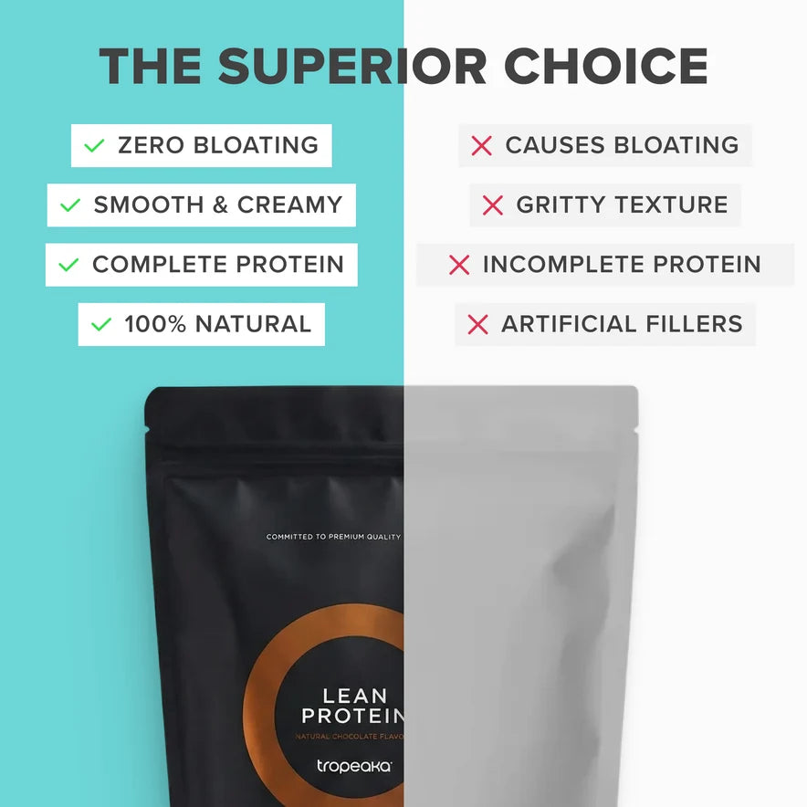 Lean Protein Powder (Chocolate flavour) for Muscle Growth & Weight Management | Shoparroo