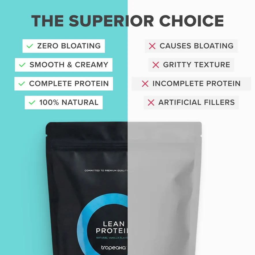 Lean Protein Powder (Vanilla Flavour)for Muscle Growth & Weight Management | Shoparroo